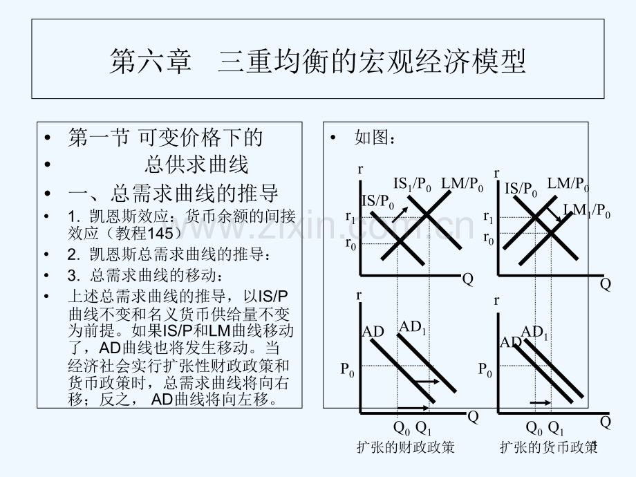 三重均衡的宏观经济模型-PPT课件.ppt_第1页