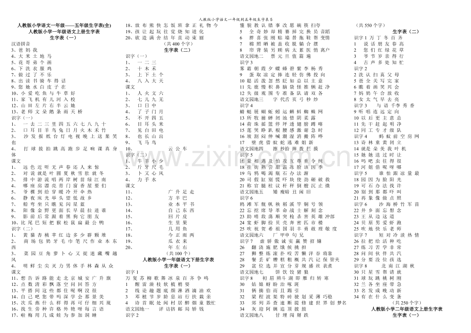 人教版小学语文一年级到五年级生字表5.doc_第1页
