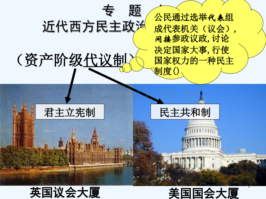 代议制的确立和完善-PPT.ppt_第1页