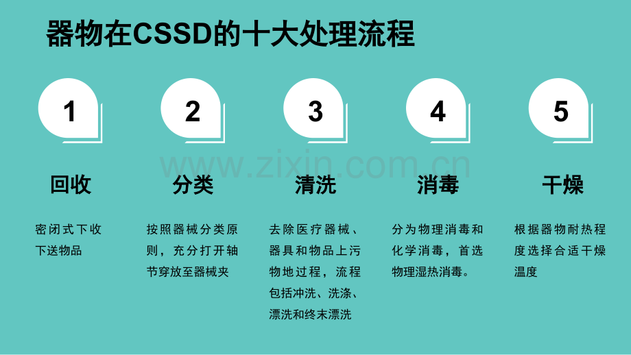 预处理-最终版.ppt_第2页