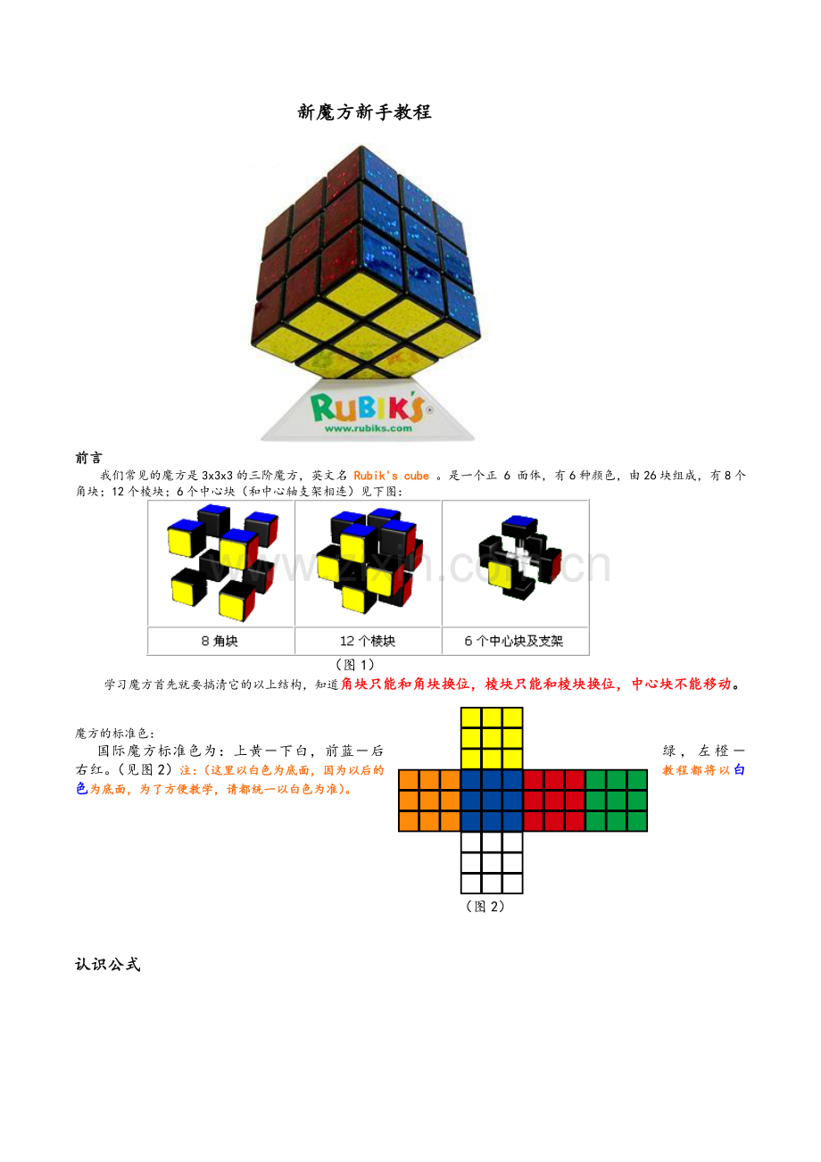 详解魔方公式(附有图纸).doc_第1页