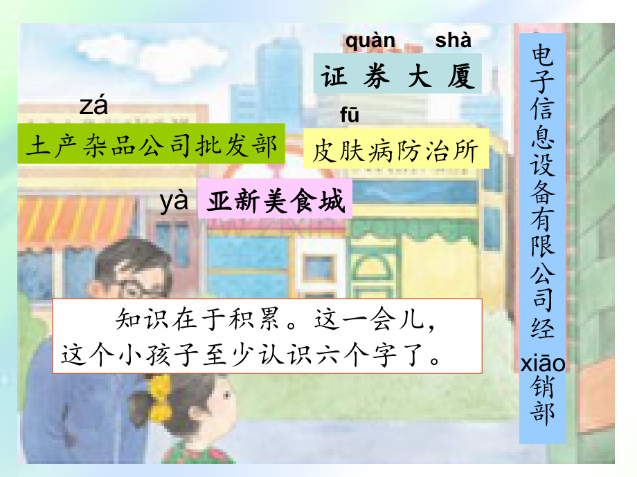 苏教版小学二年级下册语文练习3课件.ppt_第2页