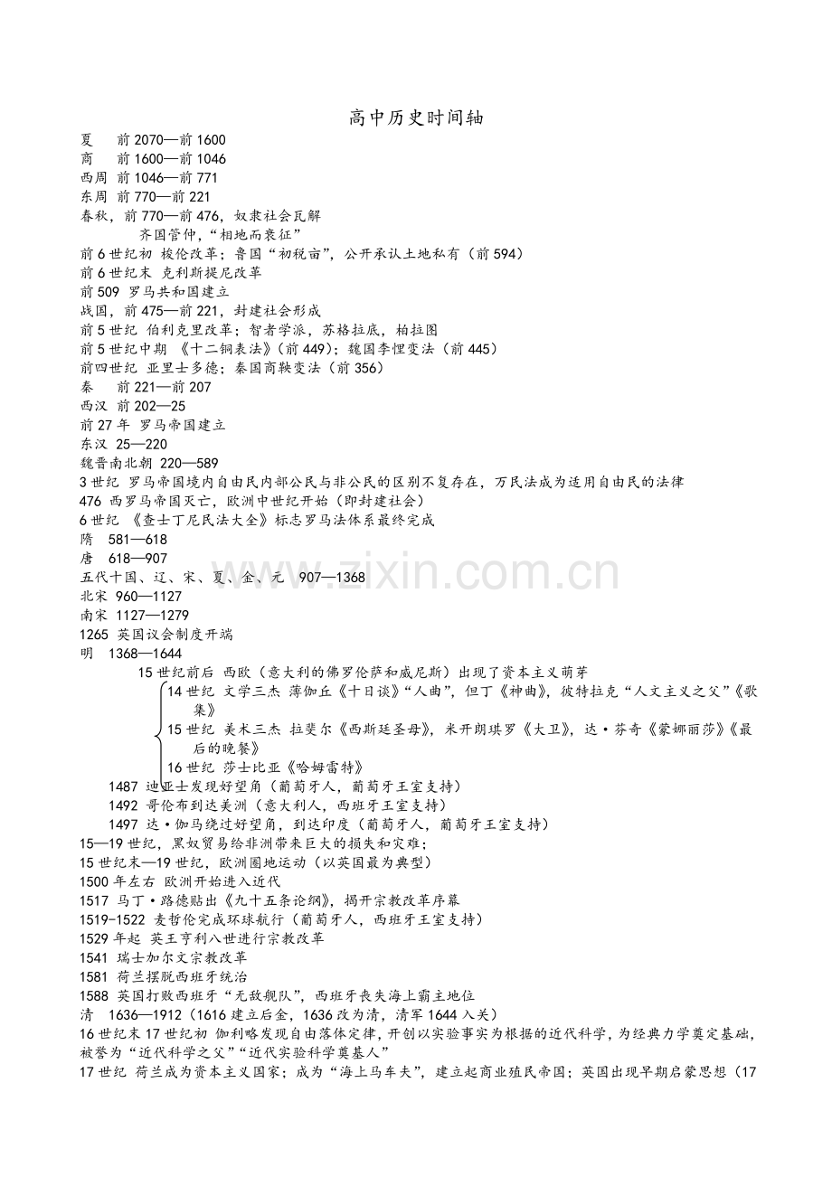 高中历史时间轴.doc_第1页