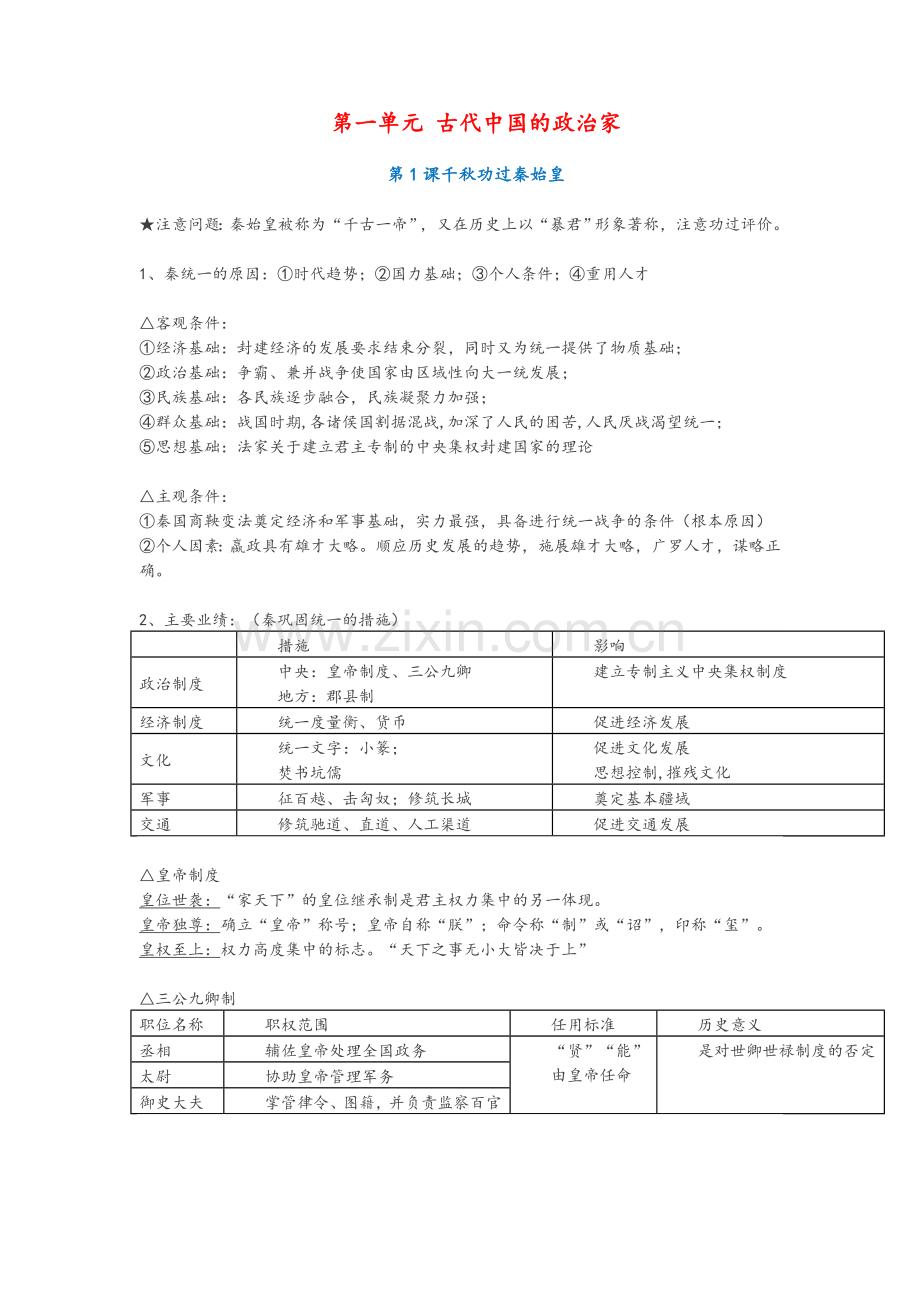 高中历史选修四(中外历史人物评说)知识点总结.doc_第1页