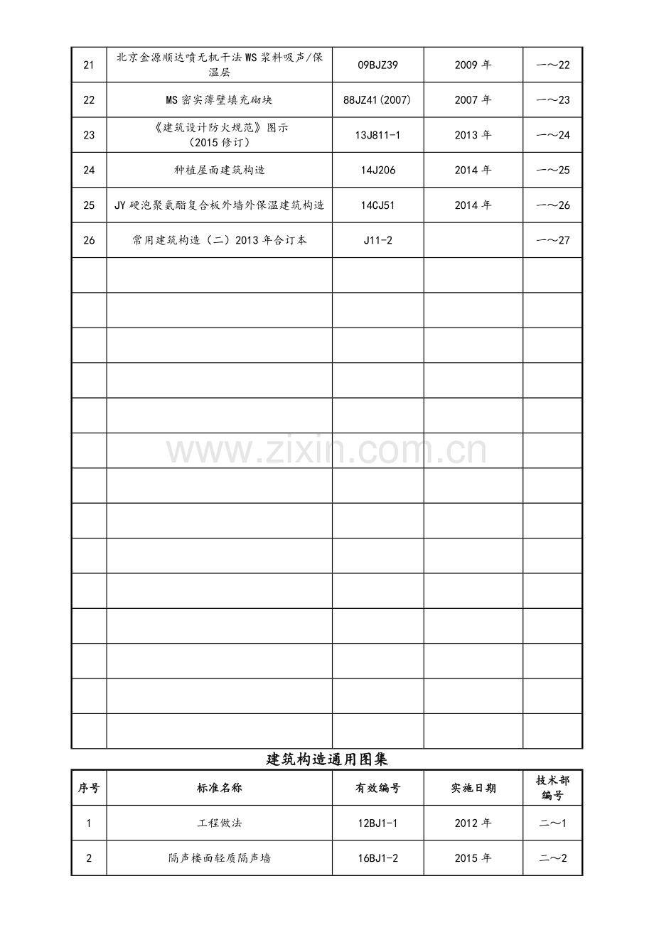 建筑构造专项图集.doc_第2页