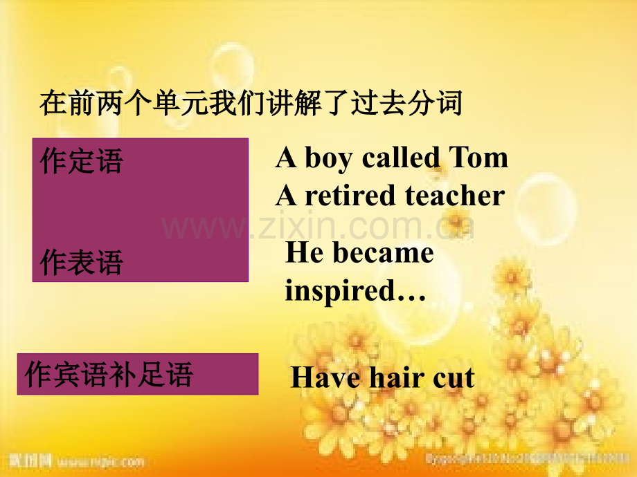 人教版必修五英语Unit3-Grammar-PPT.ppt_第2页
