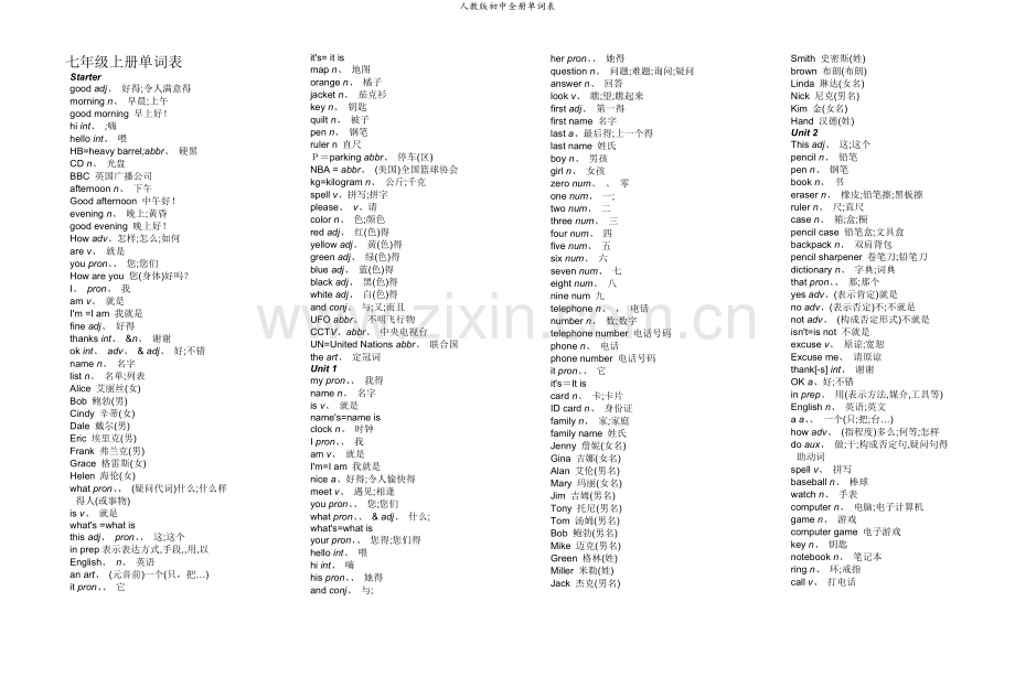 人教版初中全册单词表.doc_第1页