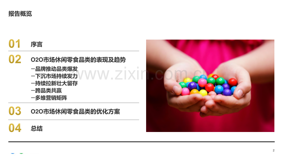 2021年O2O休闲零食品类白皮书.pdf_第2页
