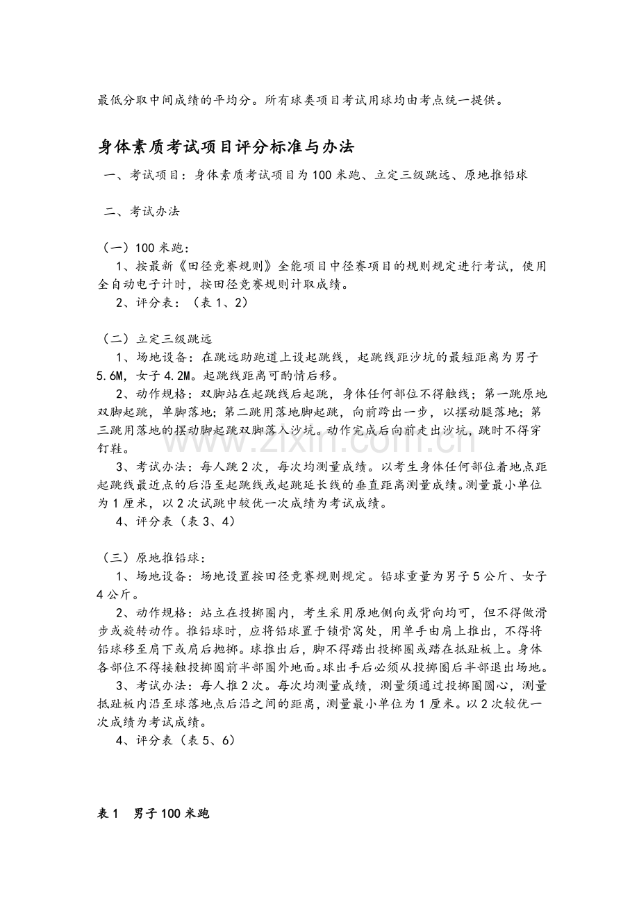 四川省普通高校体育类专业考试评分标准与办法(试行).doc_第2页
