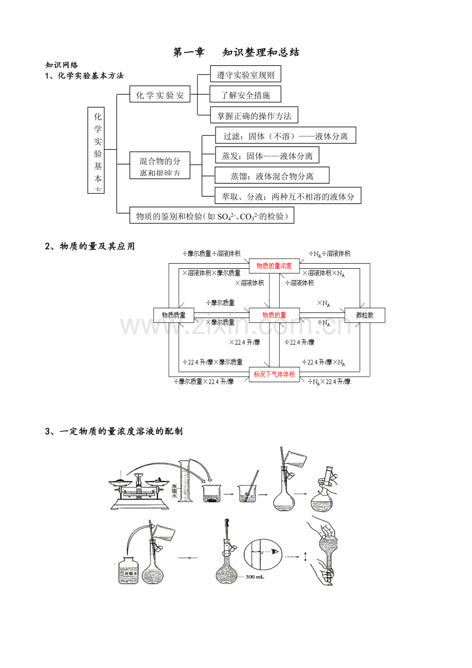 新课标高一化学必修一第一二章知识要点总结.doc_第1页