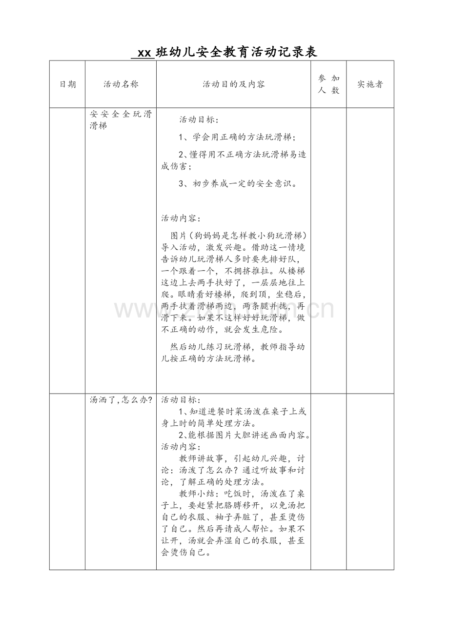 小班幼儿安全教育活动记录文本表.doc_第1页
