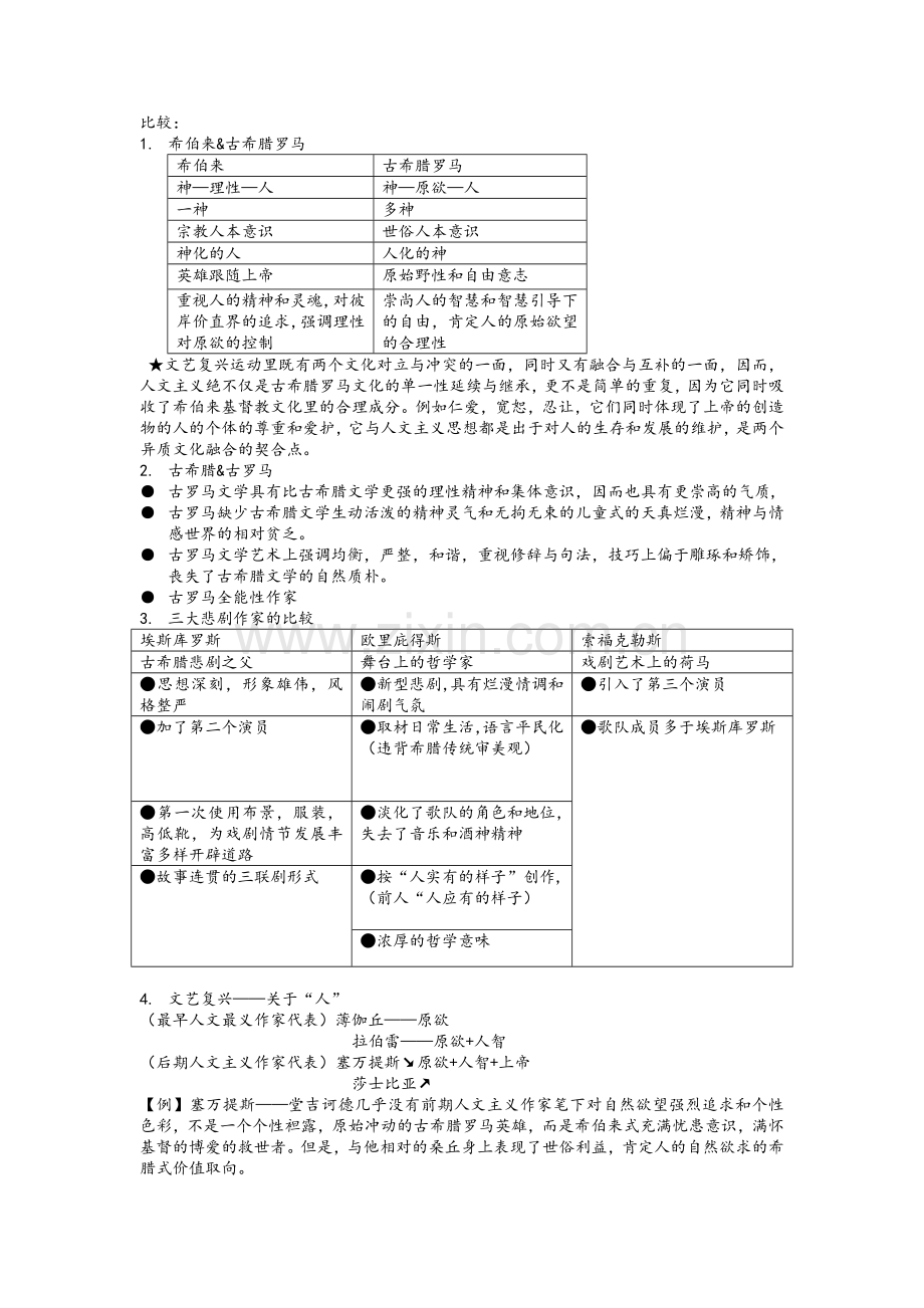 郑克鲁版外国文学上编知识点整理.doc_第1页
