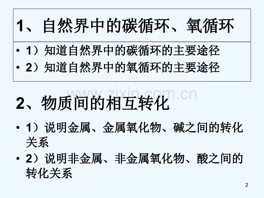 物质间的循环与转化-PPT课件.ppt_第2页