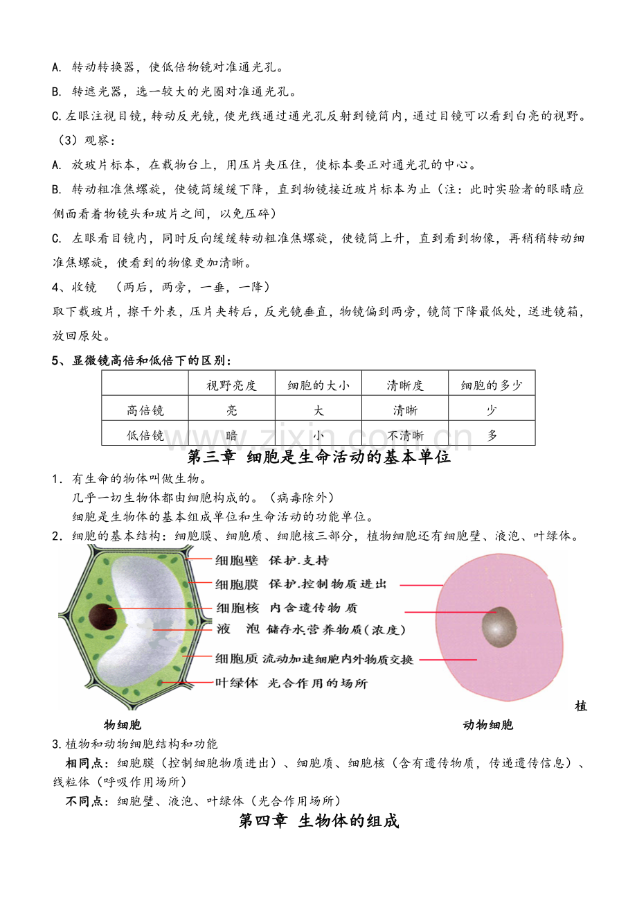 苏教版初中生物毕业会考复习资料-.doc_第2页