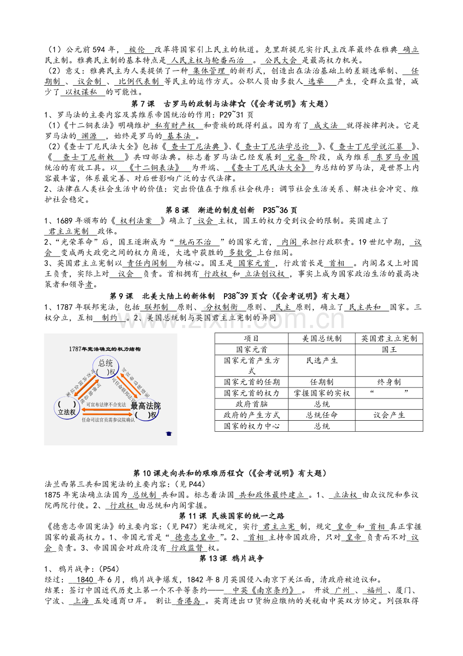 高二历史会考基础知识复习.doc_第2页
