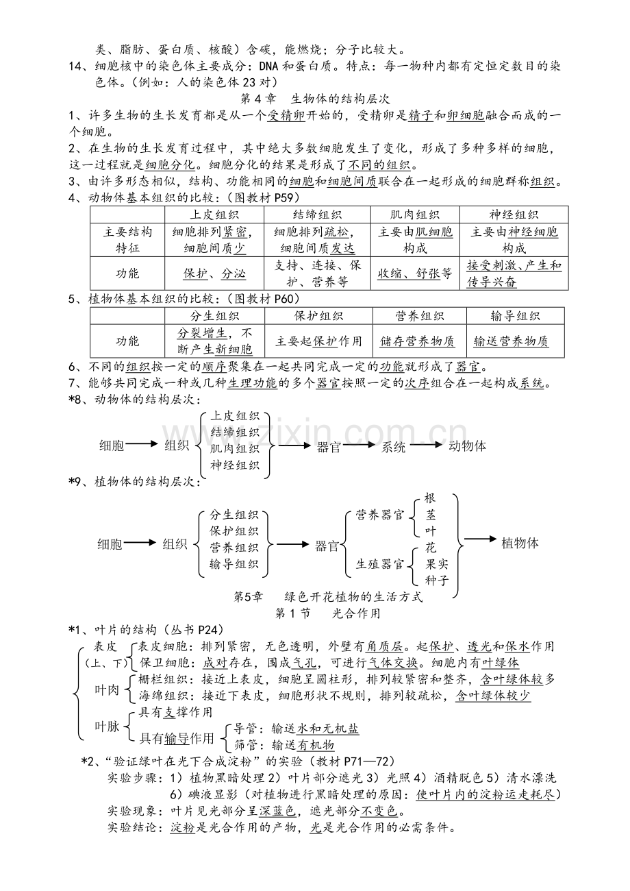 北师大版初中生物复习提纲.doc_第2页