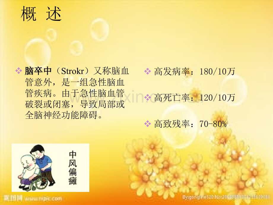 脑卒中患者的作业治疗.ppt_第2页