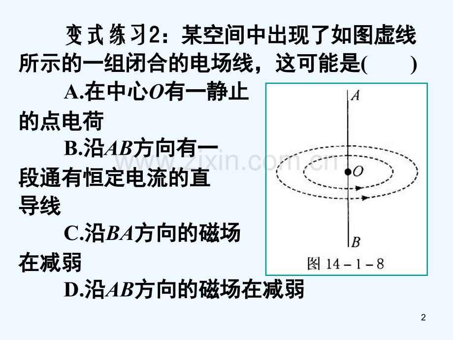 电磁波的发现和电磁振荡-PPT课件.ppt_第2页
