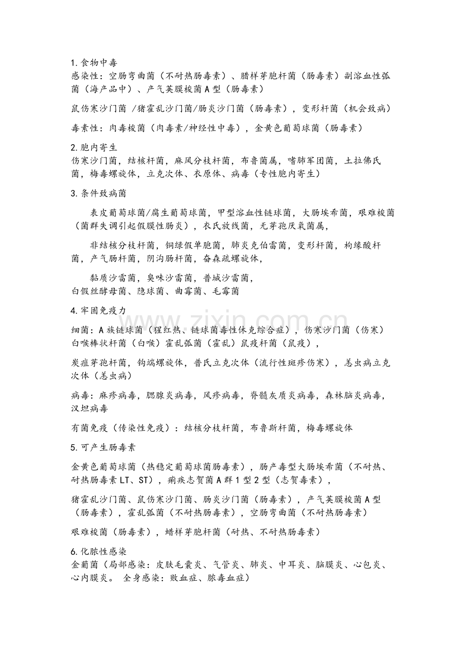 微生物知识点总结.doc_第1页