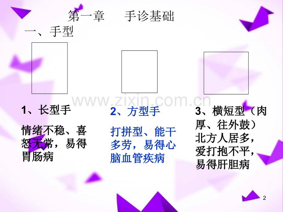 手诊教程-(2).ppt_第2页