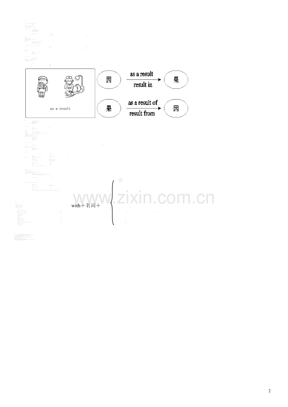 外研版高一英语必修一第二单元.doc_第2页