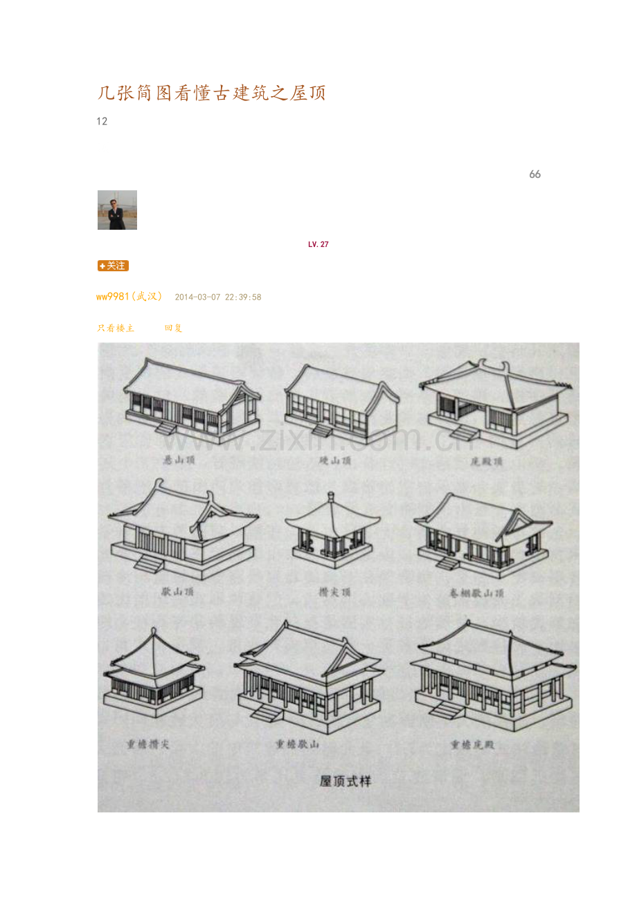 几张简图看懂古建筑之屋顶.doc_第1页