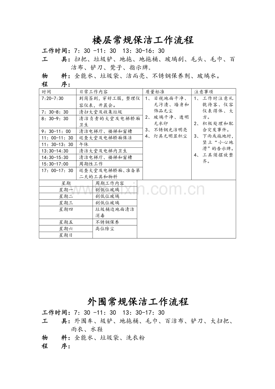 住宅项目常规保洁每日工作程序.doc_第1页