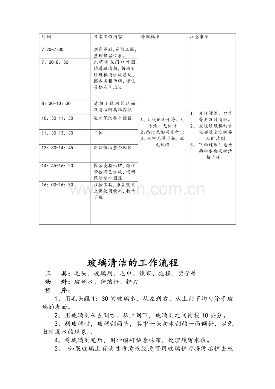 住宅项目常规保洁每日工作程序.doc_第2页