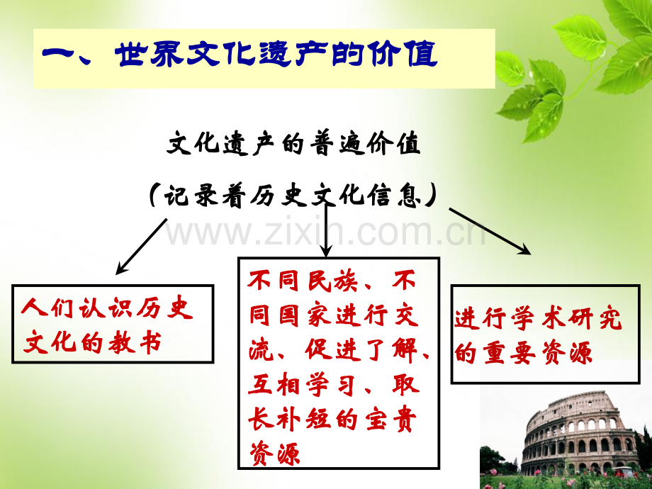 世界文化遗产的保护和可持续利用.ppt_第2页
