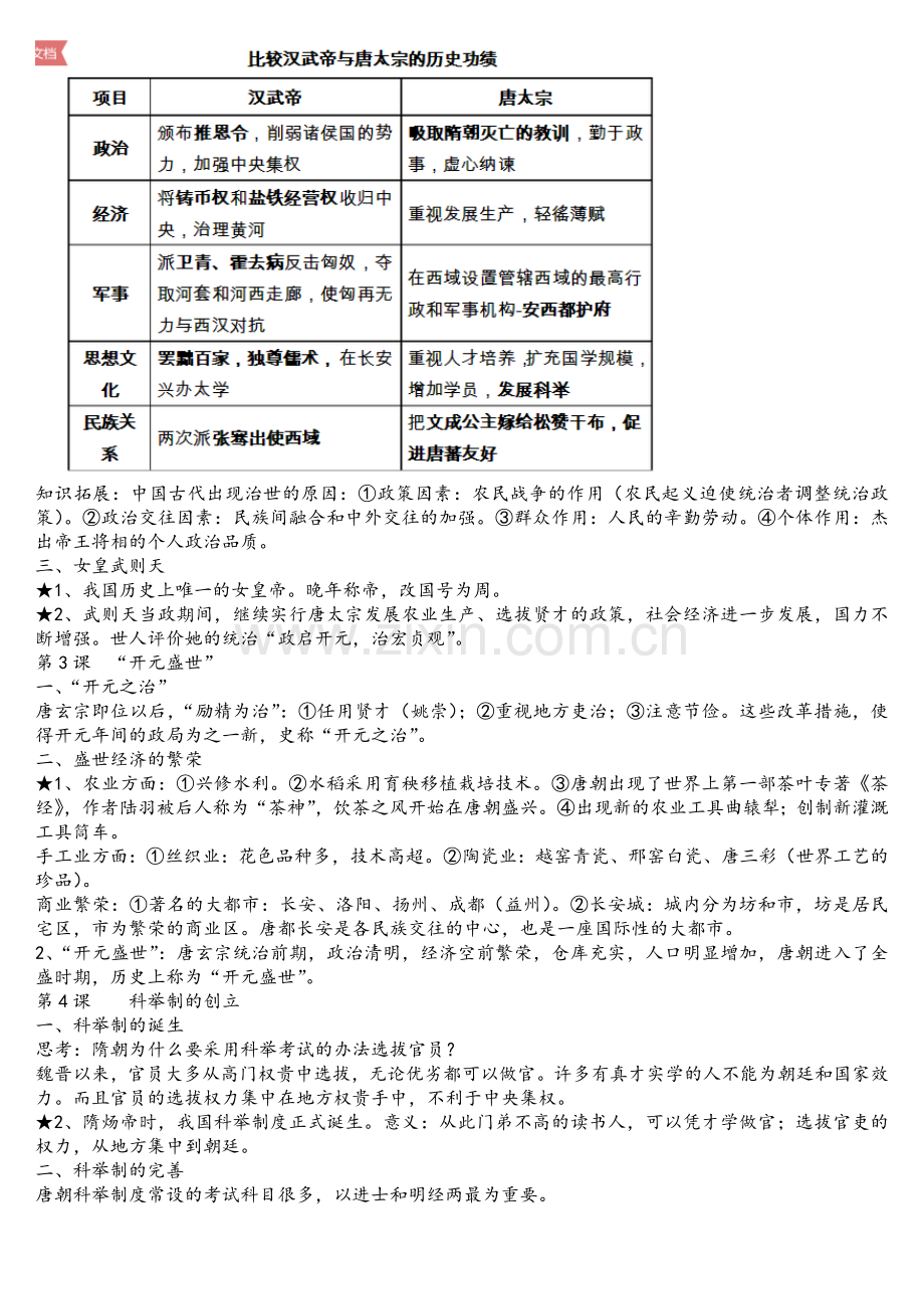 鲁教版六年级中国历史下册复习提纲.doc_第2页
