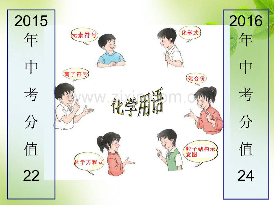 化学《化学用语专题复习》课件.ppt_第2页