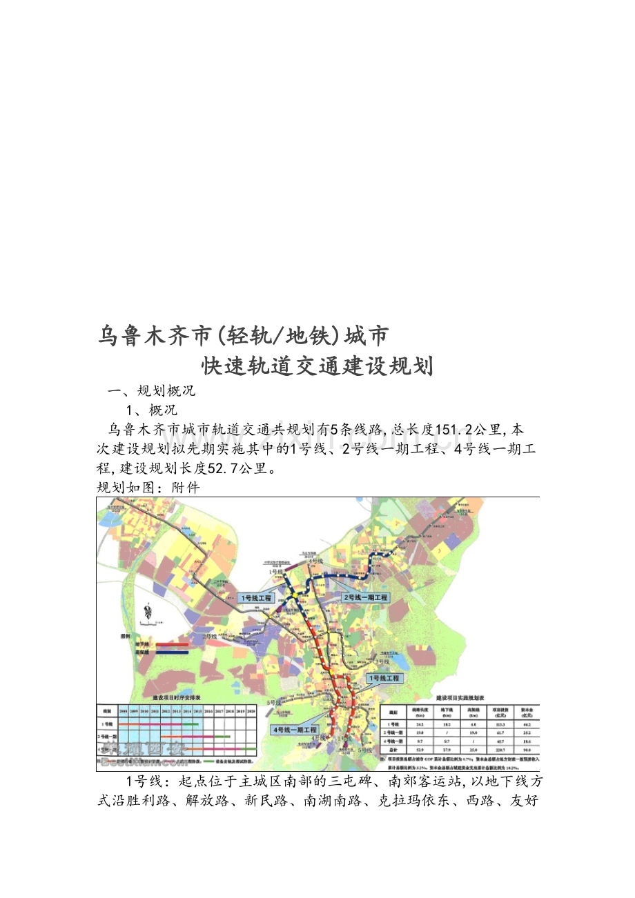 乌鲁木齐城市发展轻轨规划.doc_第1页