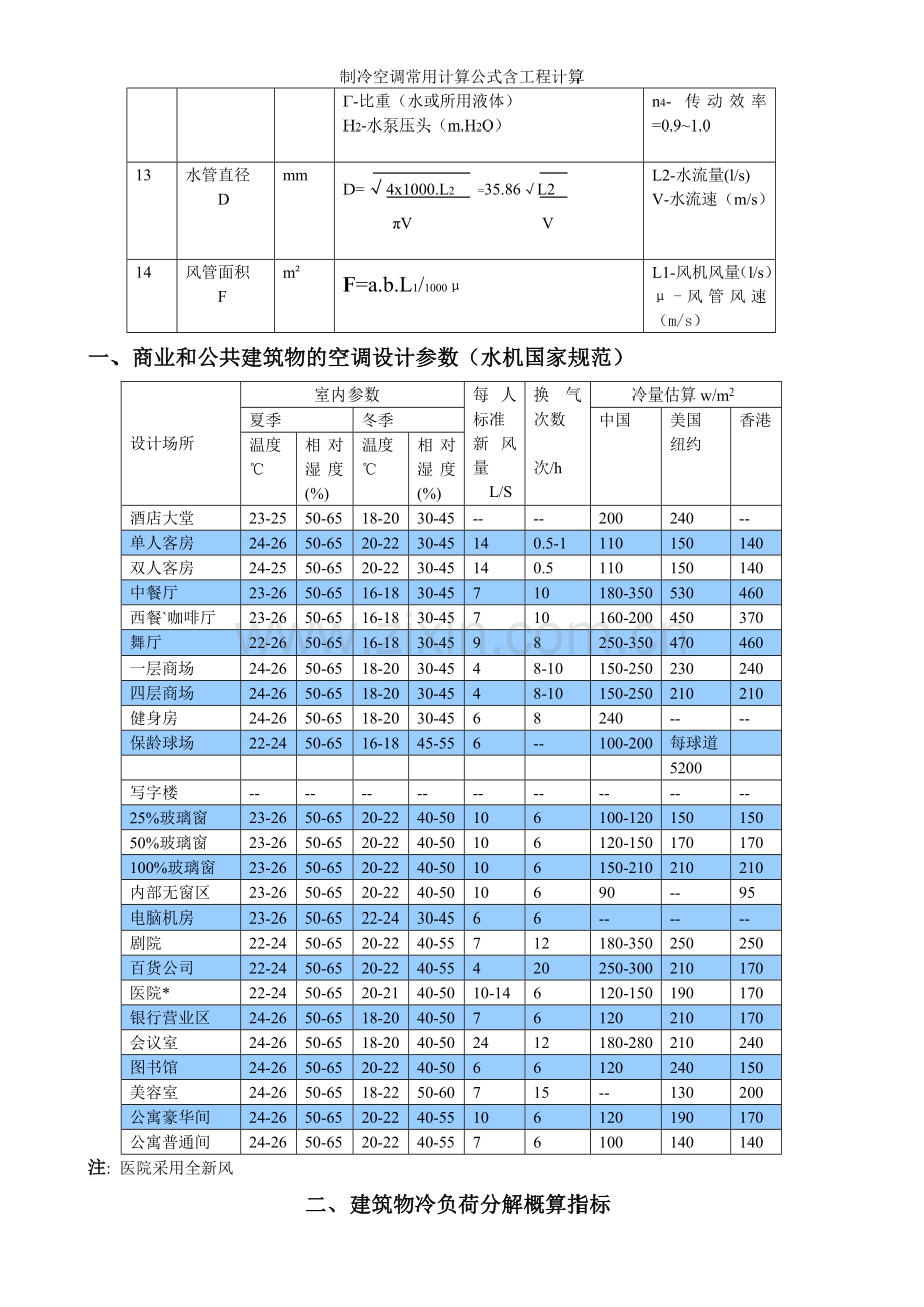 制冷空调常用计算公式含工程计算.doc_第2页