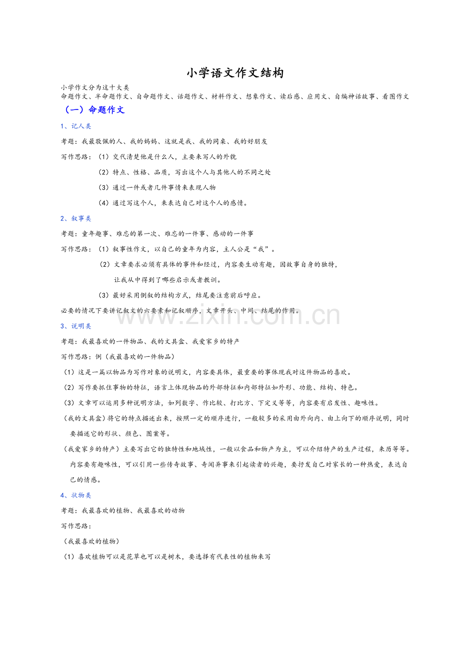 小学语文作文结构.doc_第1页