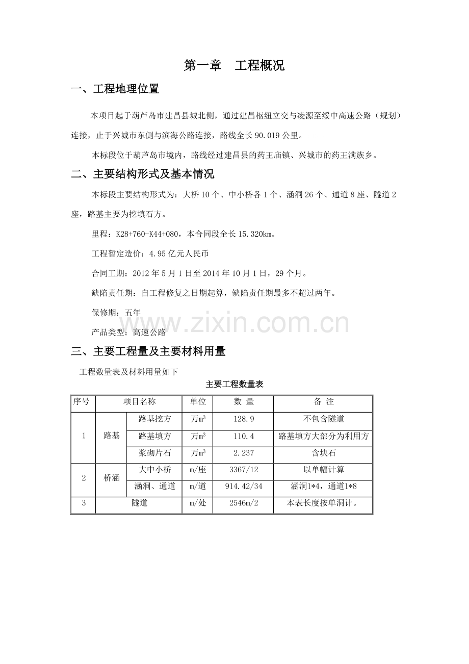 高速公路前期策划书.doc_第1页