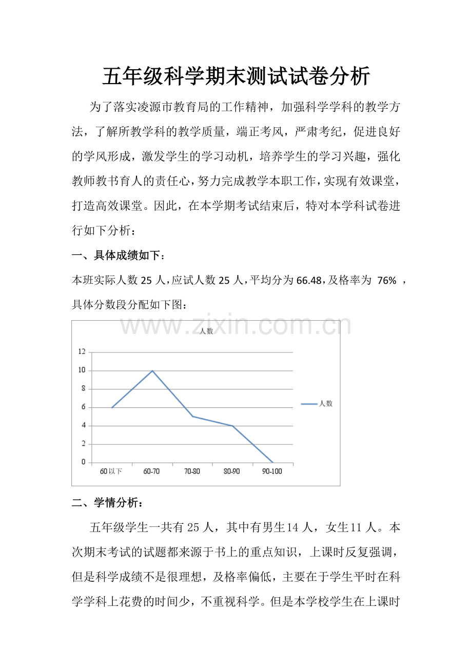 苏教版五年级科学期末考试试卷分析(2).doc_第1页