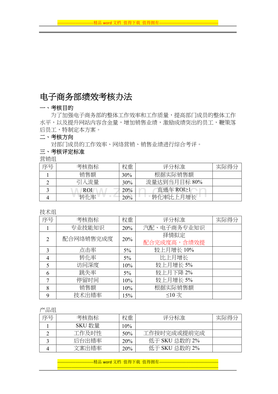 电子商务部绩效考核办法..doc_第1页