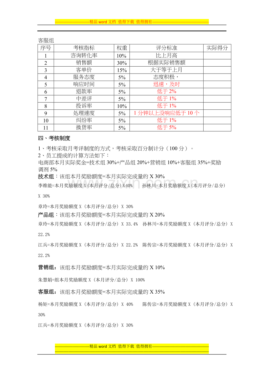 电子商务部绩效考核办法..doc_第2页