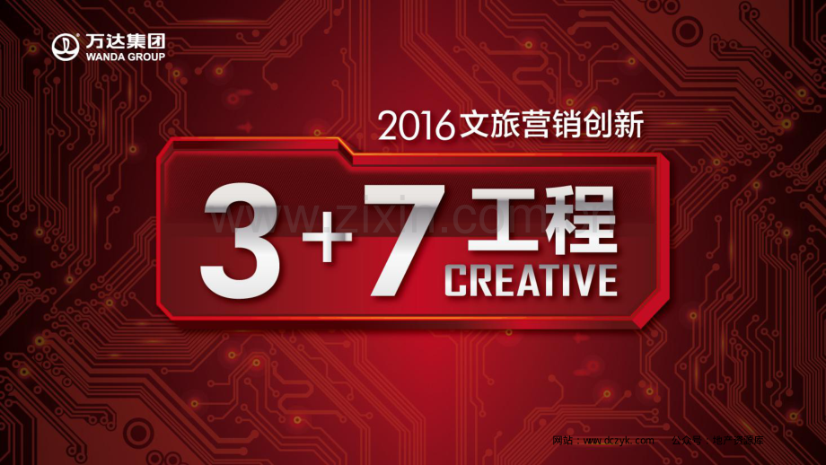 文旅营销创新方向之3+7.pdf_第1页