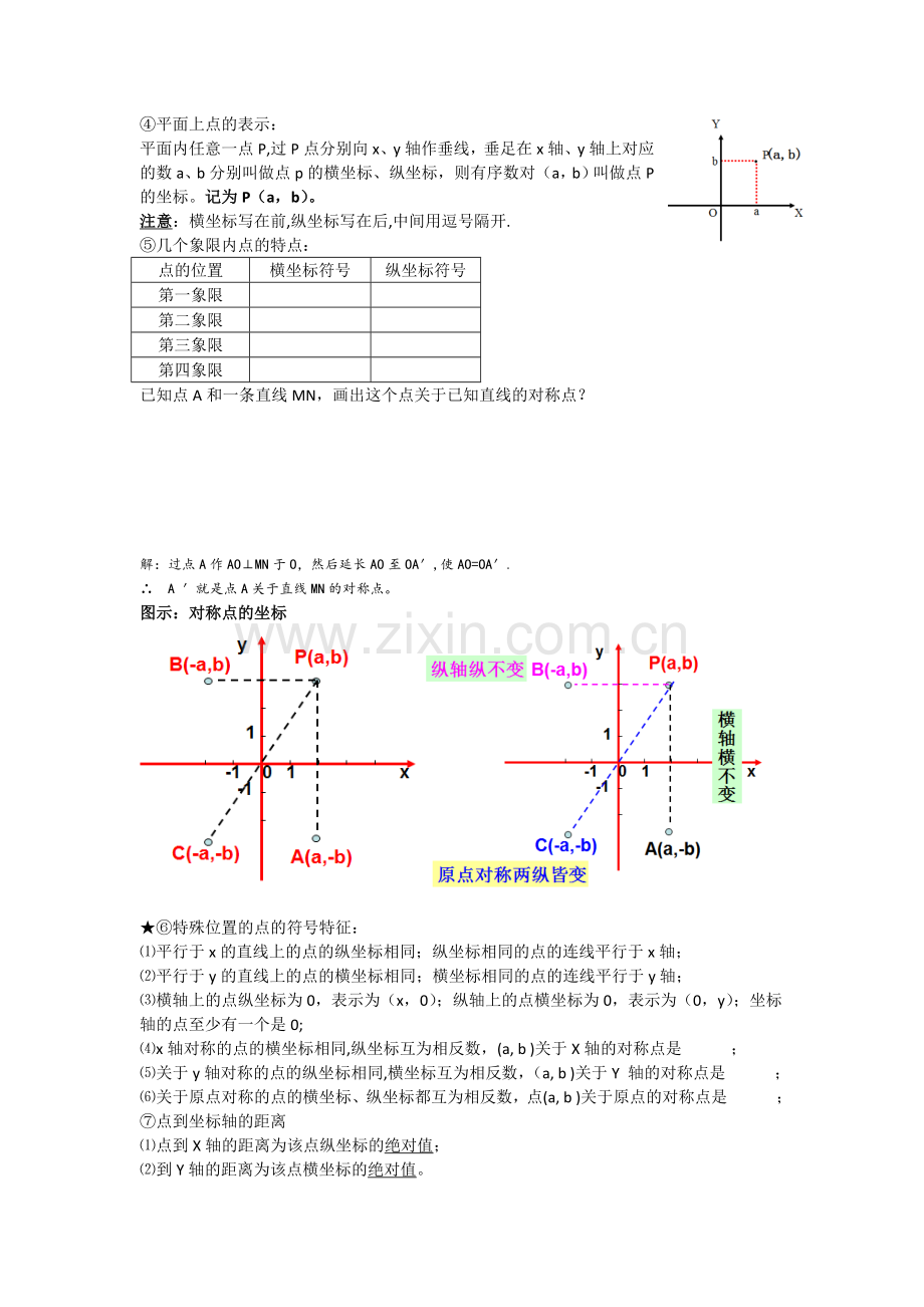 七年级数学平面直角坐标系复习知识点总结.doc_第2页