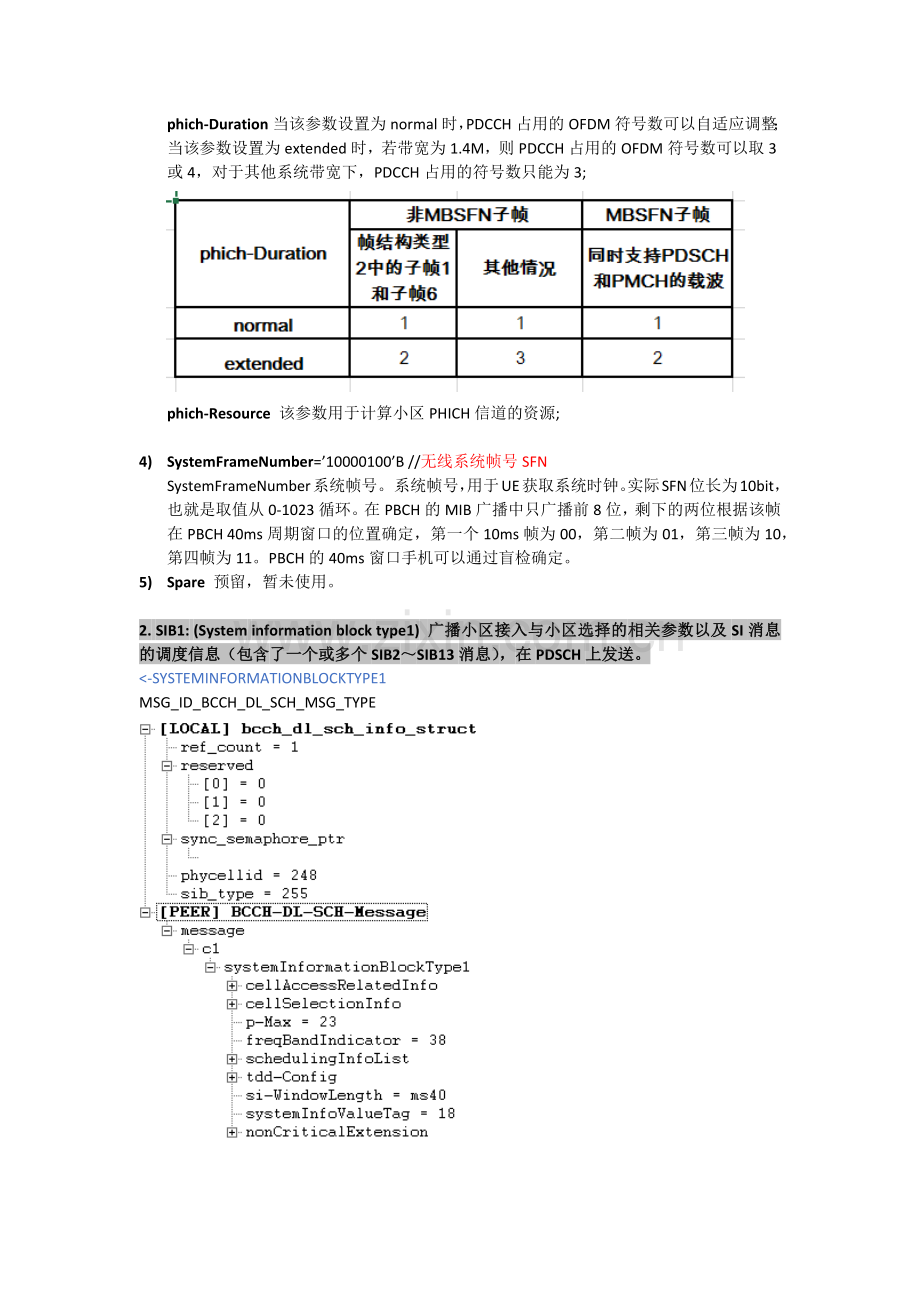 LTE系统消息详细解析(持续更新中).doc_第2页