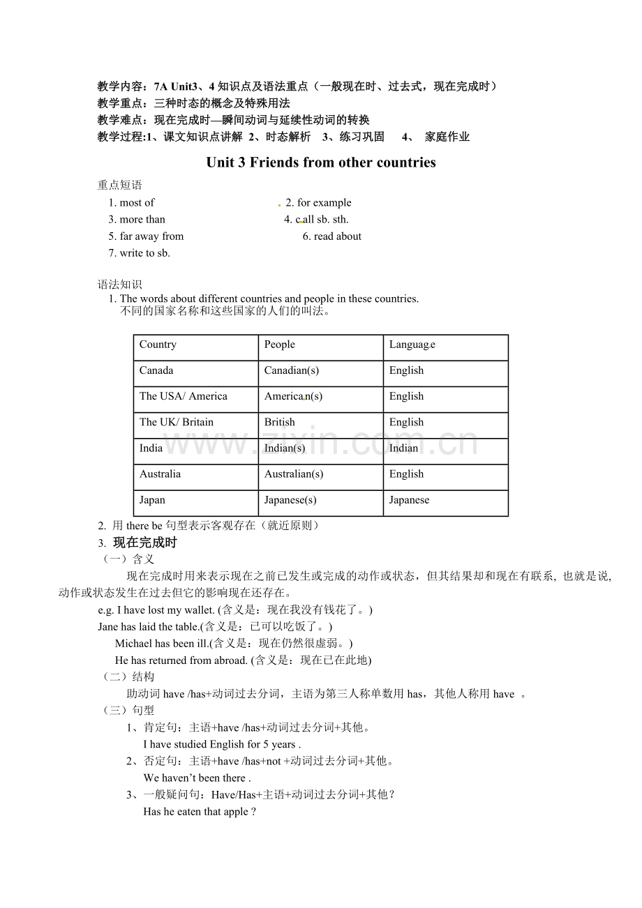上海牛津英语7AUnit3、4知识点及语法重点.doc_第1页