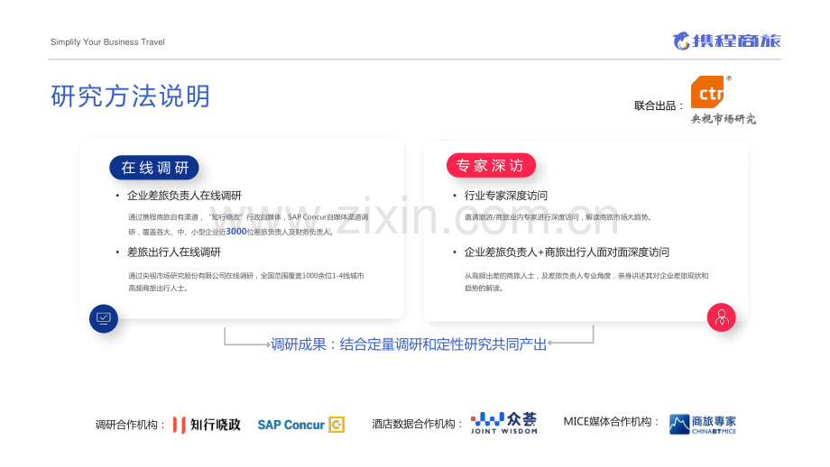 2019-2020商旅管理市场白皮书.pdf_第2页