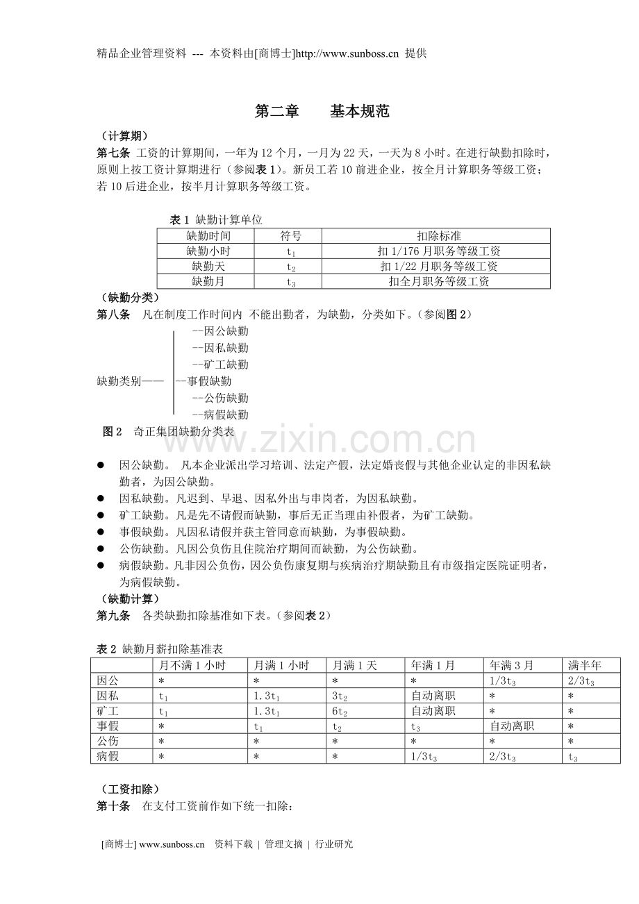 奇正集团工资管理制度(DOC-11页).doc_第2页