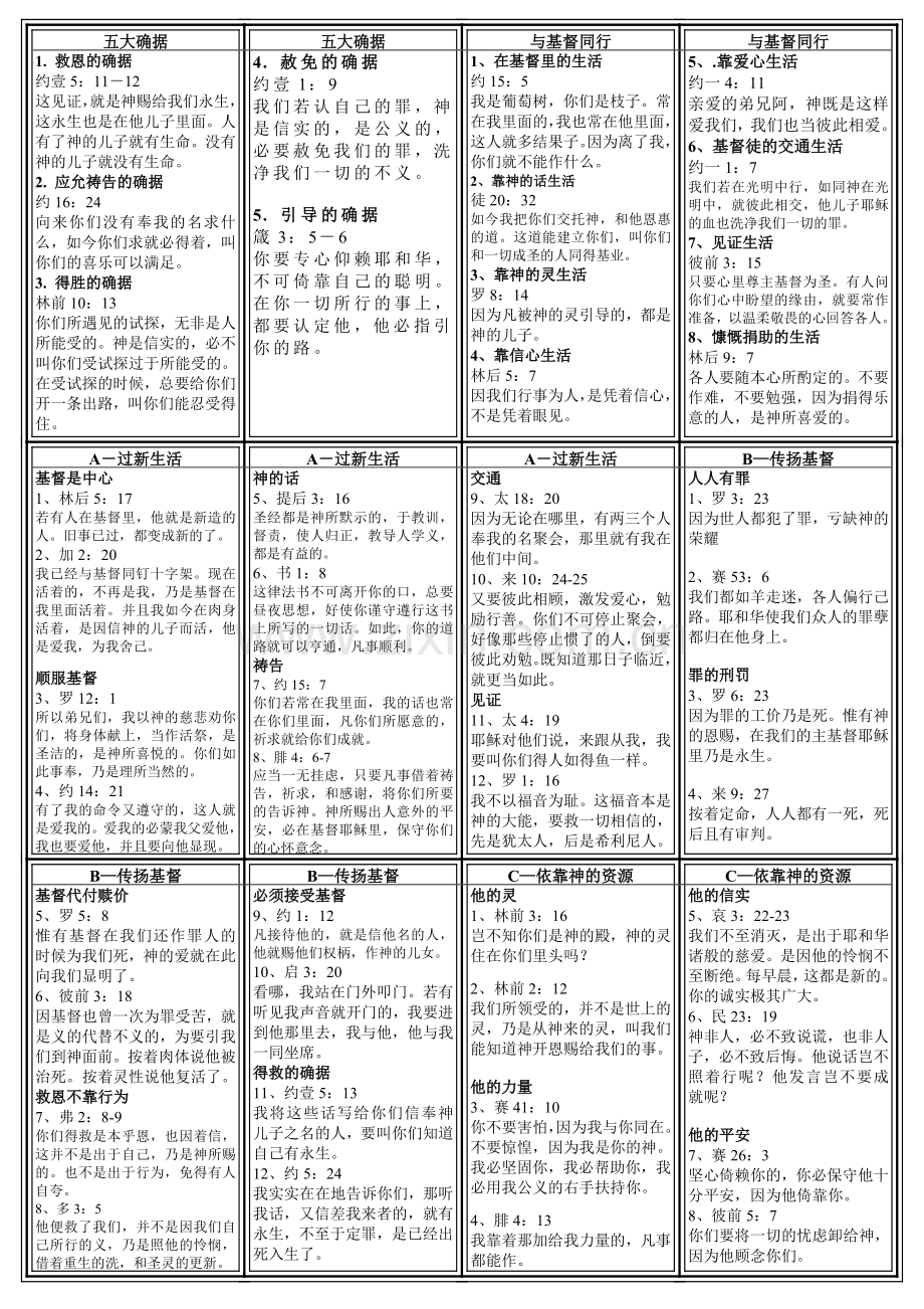 背经卡1.doc_第1页