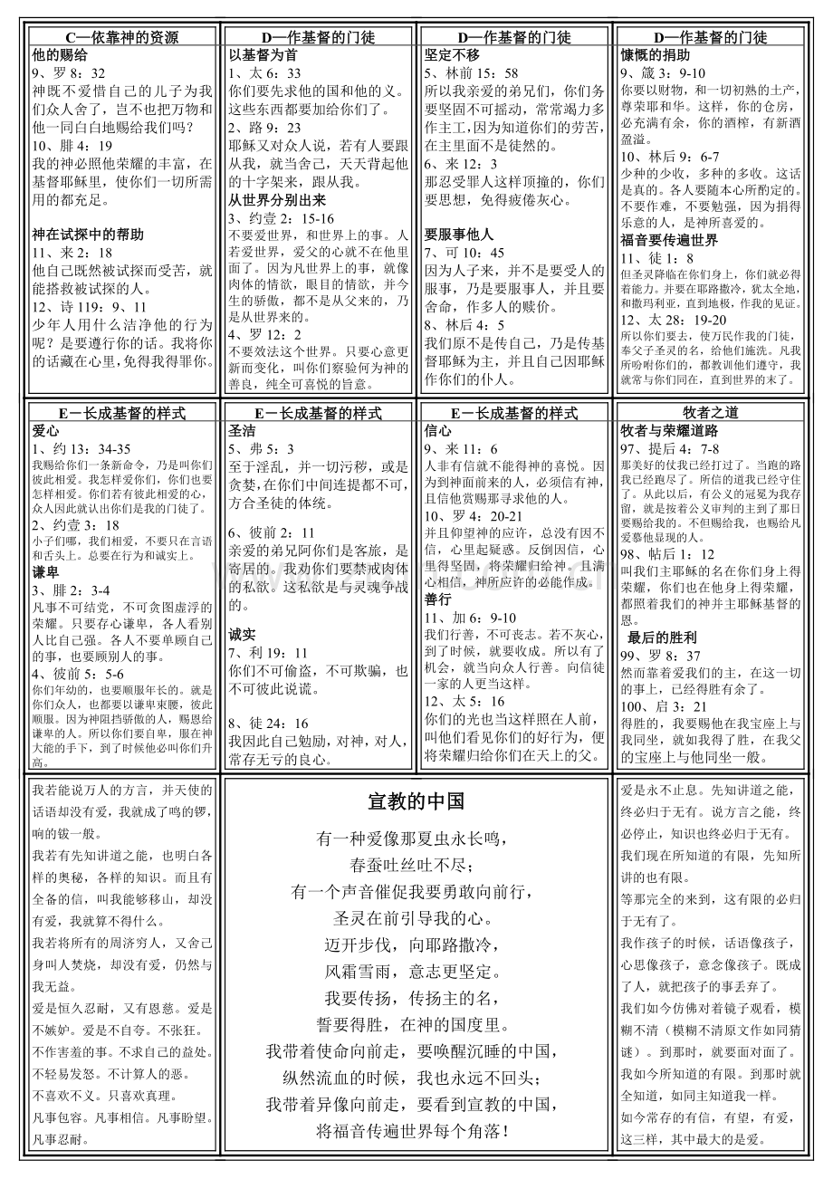 背经卡1.doc_第2页