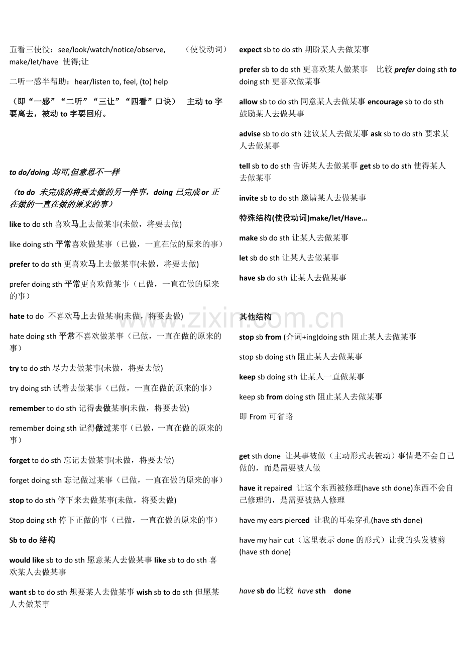 动词后加todo和doing的记忆口诀.doc_第2页