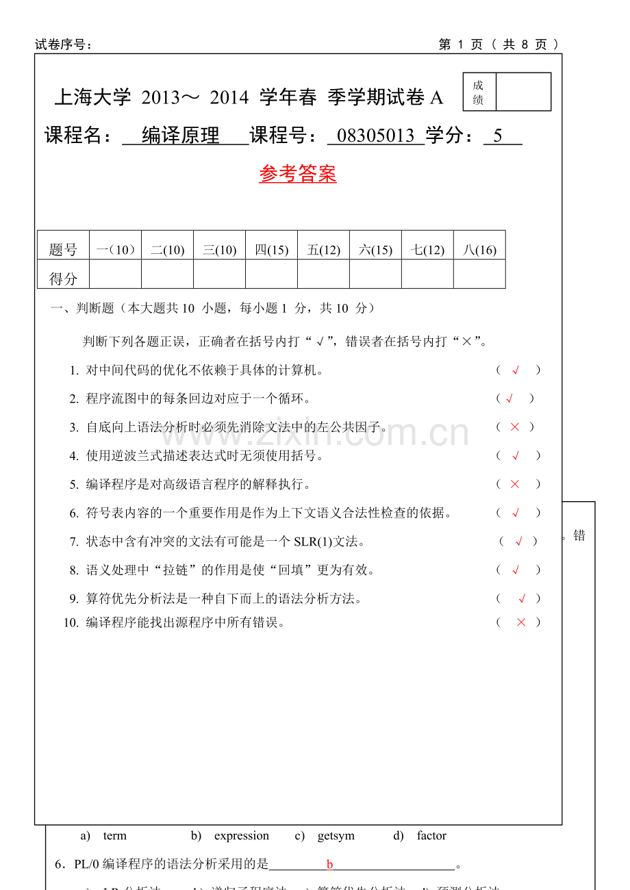 上海大学编译原理试卷2013-2014春(附答案).doc_第1页
