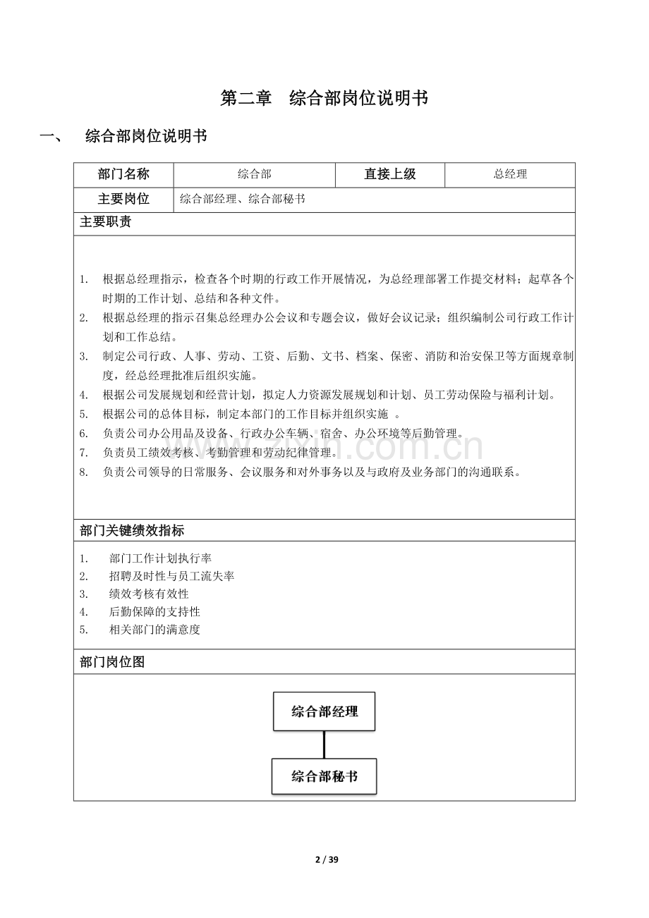 房地产代理公司岗位职责.doc_第2页