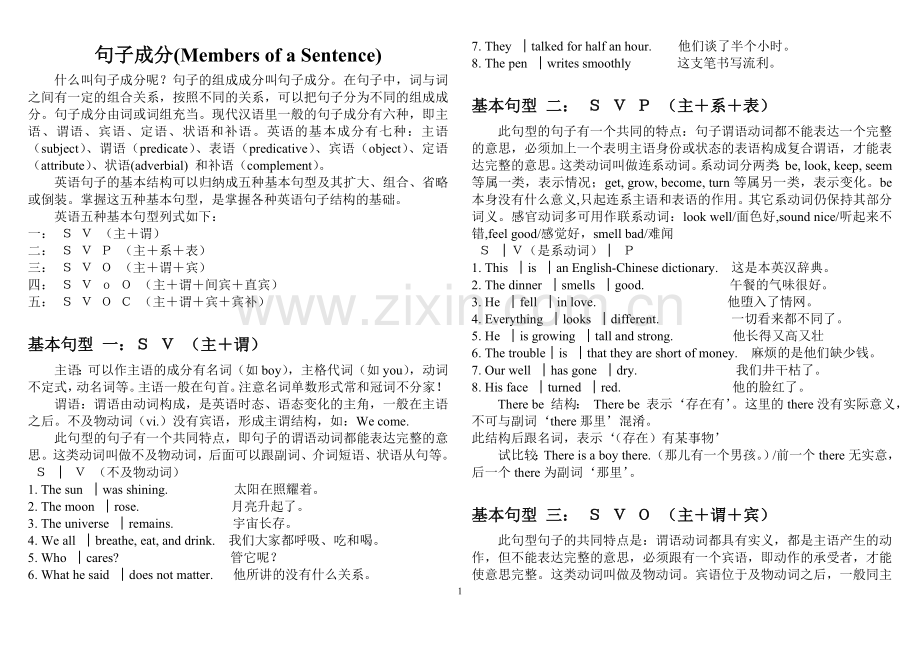 高中英语语法----句子成分分析.doc_第1页
